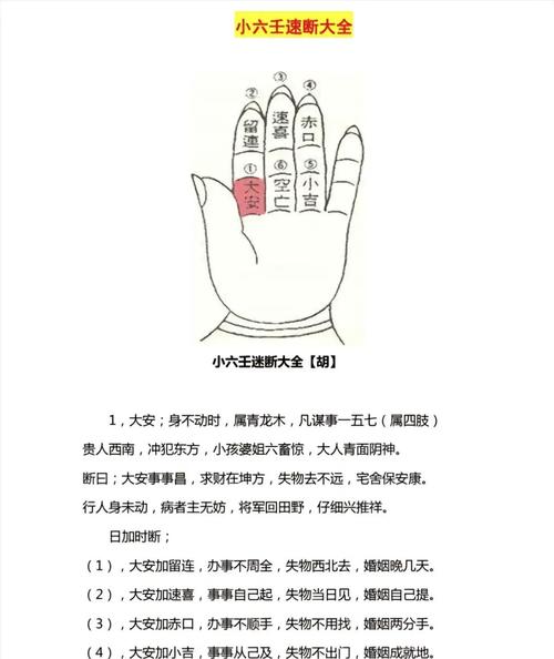 六爻斷卦口訣
