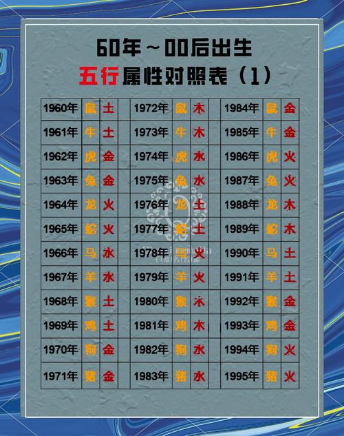 海中金命五行缺什么怎么看 缺木屬性姻緣運勢漸弱
