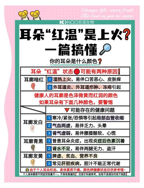 耳朵發紅發熱預示什么
