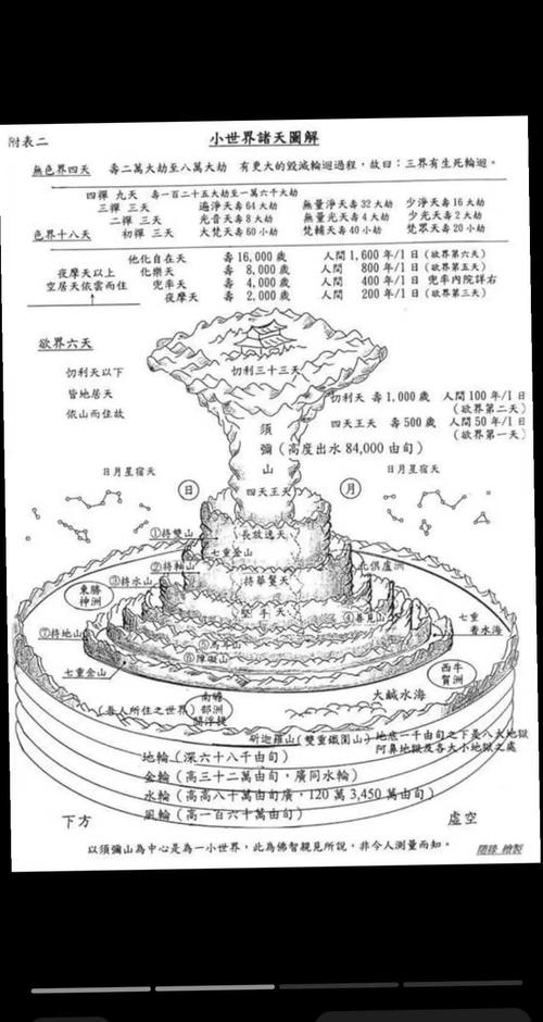 風水解說：四種尋龍的方法如何使用