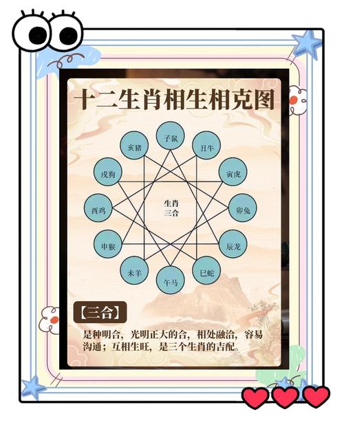 虎年為什么不能生雙胞胎 屬相相克不能生