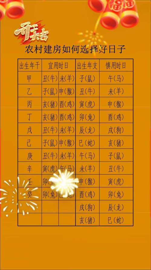 本命年生孩子旺父母 旺父母有哪些征兆
