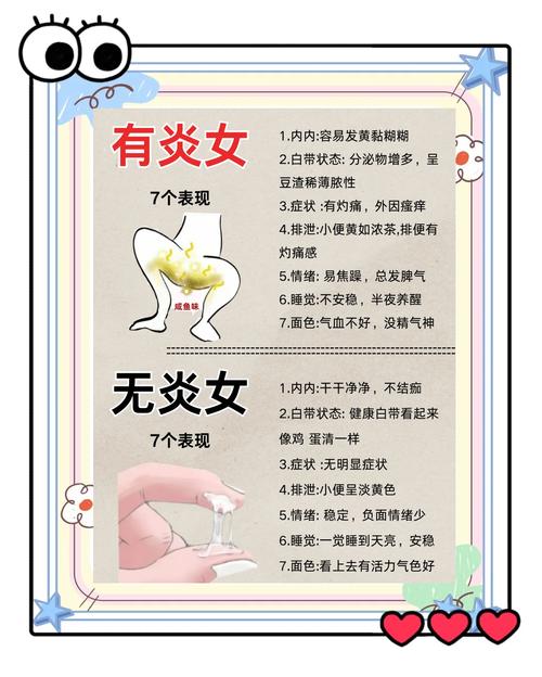 女性生活須知：婦科病與風水