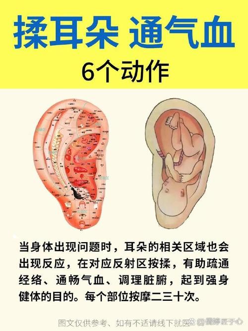 女人左耳癢預測吉兇