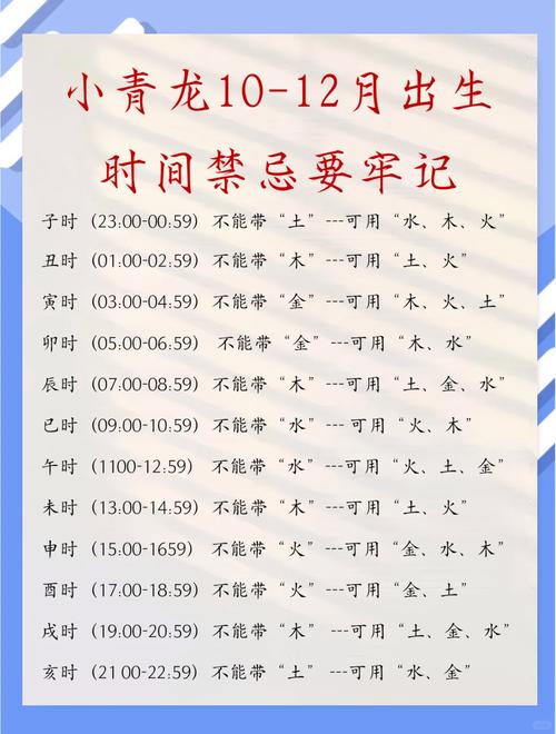 日上起青龍吉時表