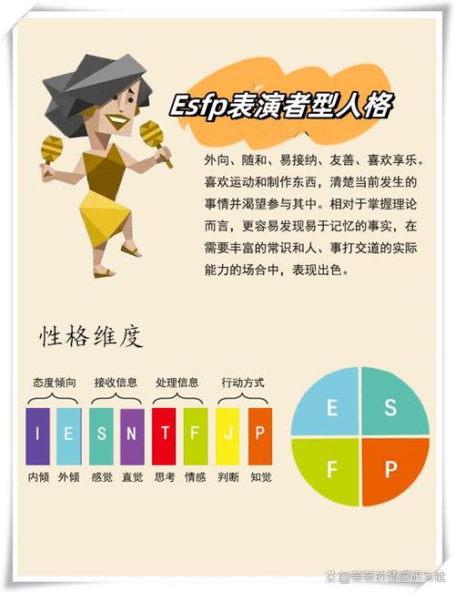 享受型人格特點