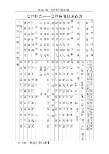 安葬吉日速查表