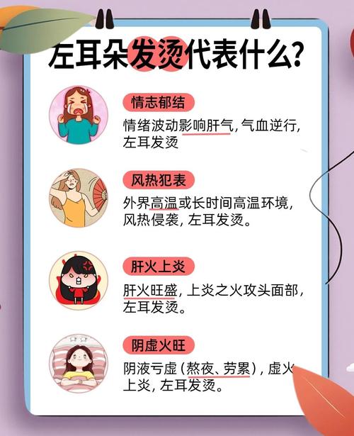 左耳熱的說(shuō)法