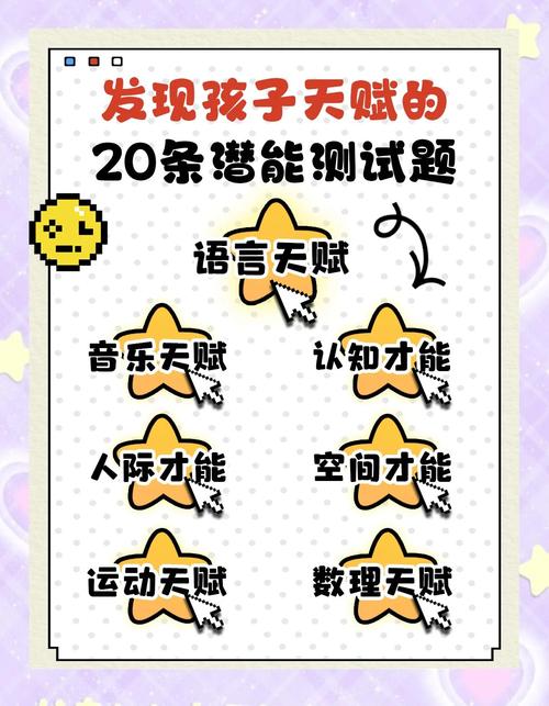 測測你哪方面最有天賦