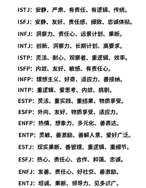 性格特點分類