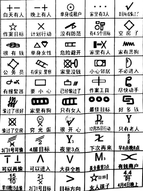 暗藏玄機(jī)是什么意思
