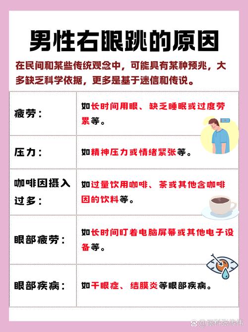 男人的右眼皮跳是好還是壞