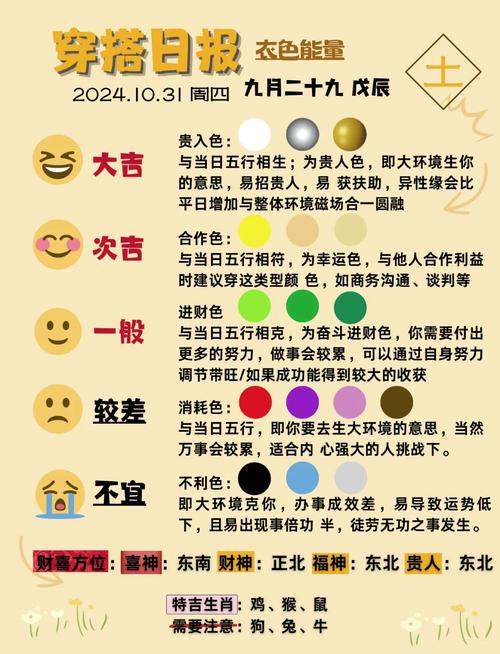 2021年中秋節五行穿衣 今日幸運顏色是什么
