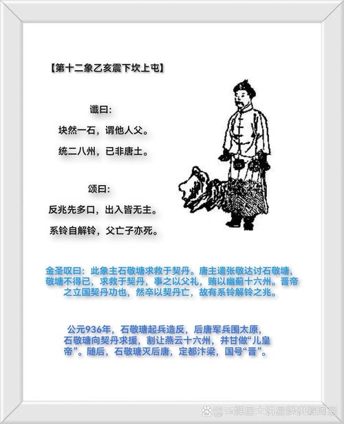 推背60詳解 推背圖第十二象乙亥