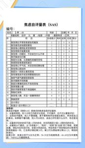 焦慮癥自測表