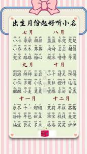 巳時出生的女孩取什么名字好