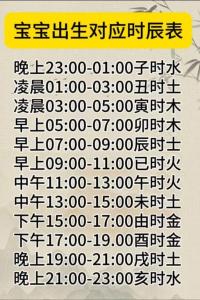 正月十三生孩子的吉時 辰時生來有福氣