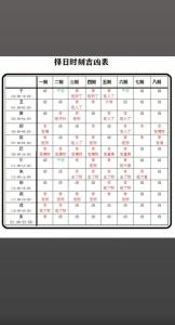 吉日中的吉時和兇時怎樣選擇