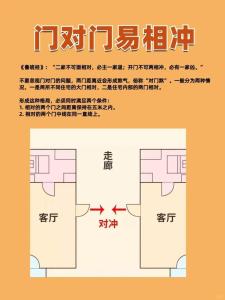 怎樣選擇住宅周邊環境風水