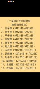 正月十一生日是什么星座 他們命運怎樣