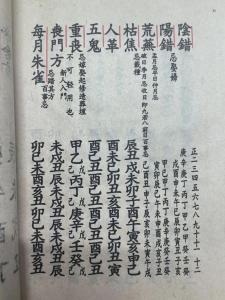 民間擇日通書大全