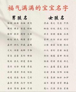 2022年正月出生寶寶命運如何 怎么起名好聽有福氣