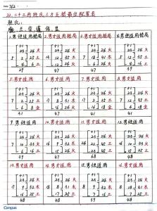 三才五格查詢
