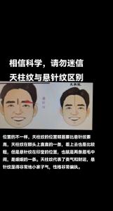 懸針紋和福針紋的區別是什么