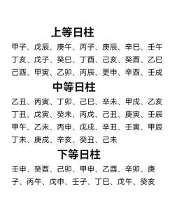 2022年七月初七出生的孩子干支詳解 日柱論命走什么大運