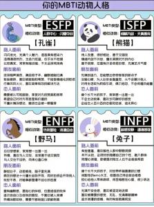 動(dòng)物型人格測(cè)試分析
