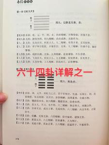 六十四卦卦辭爻辭白話解釋