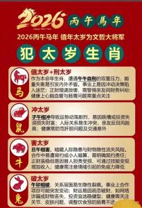 屬馬爸爸屬鼠媽媽適合生屬虎寶寶嗎 互旺運勢大吉大利好命格