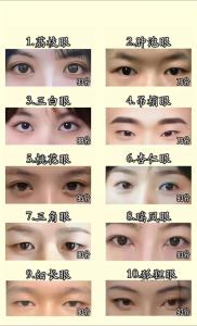 眼睛看面相