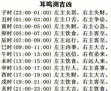 六爻預測耳鳴方法