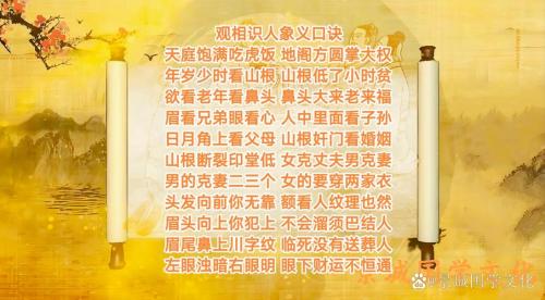 民間相面術口訣大全