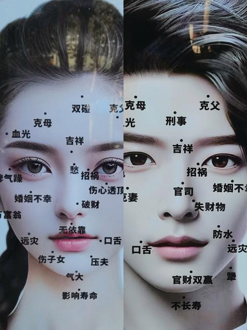 女人面相圖解：什么面相的女人不愁錢