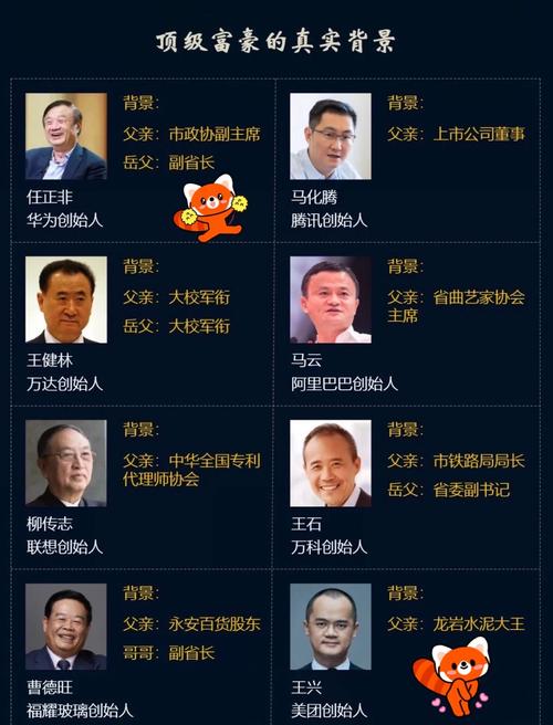 明星面相解說：當老板的面相？
