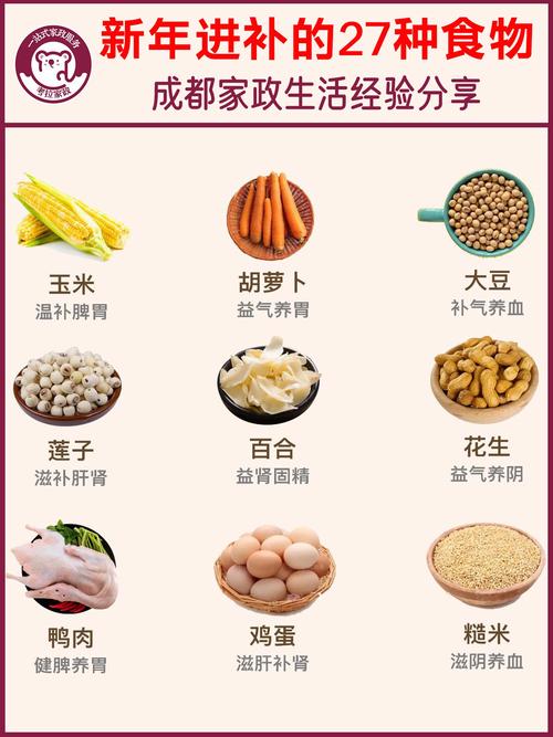 生男生女吃什么   生男生女飲食大揭秘
