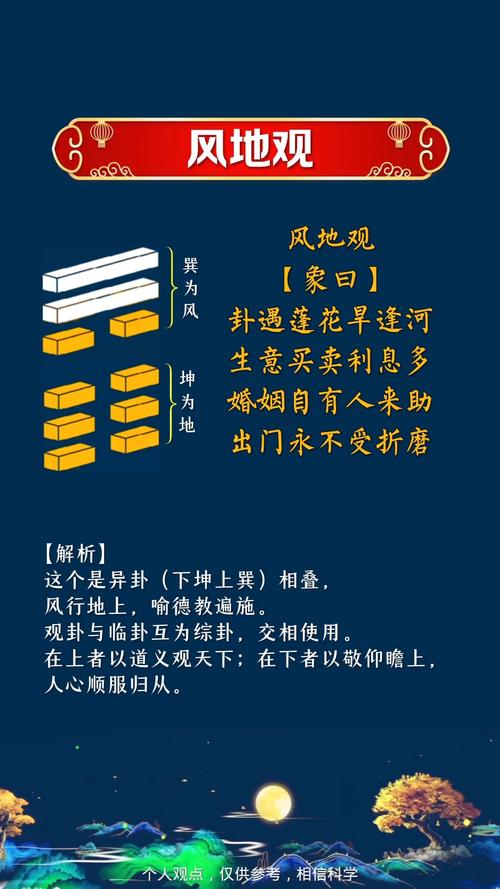 風地觀卦看感情能否復合 女問感情測得觀卦