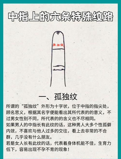 手相如何看中指指紋？