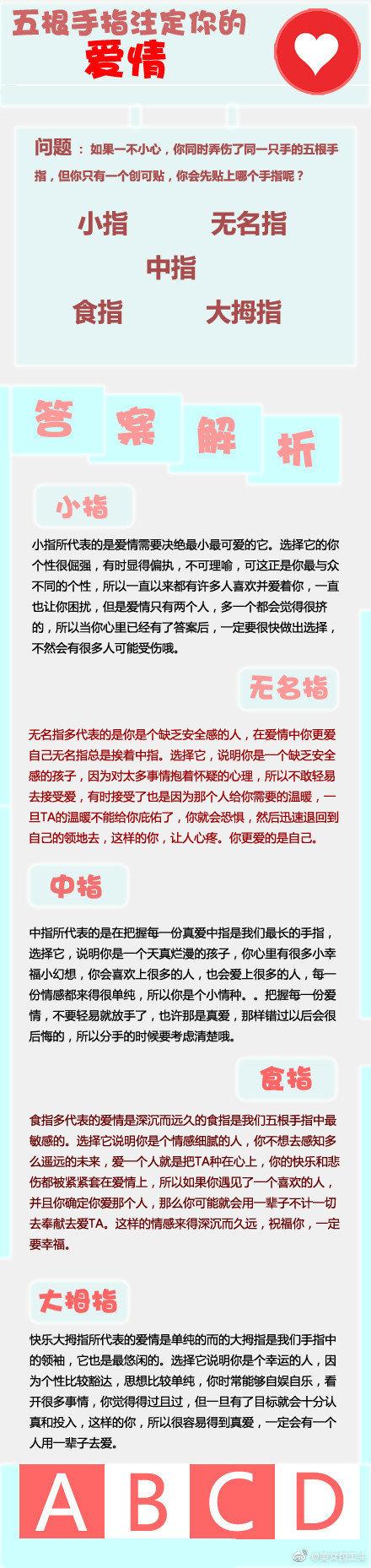 五根手指注定你的愛情