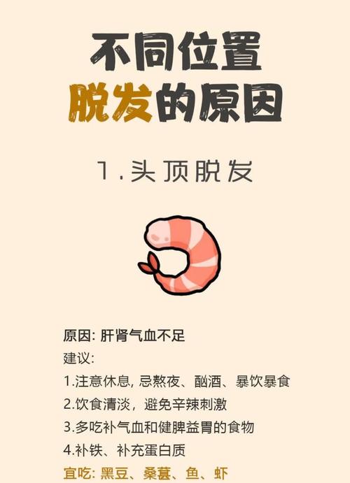 前額頭發脫落對財運有什么影響？如何通過頭發分析財運運勢？