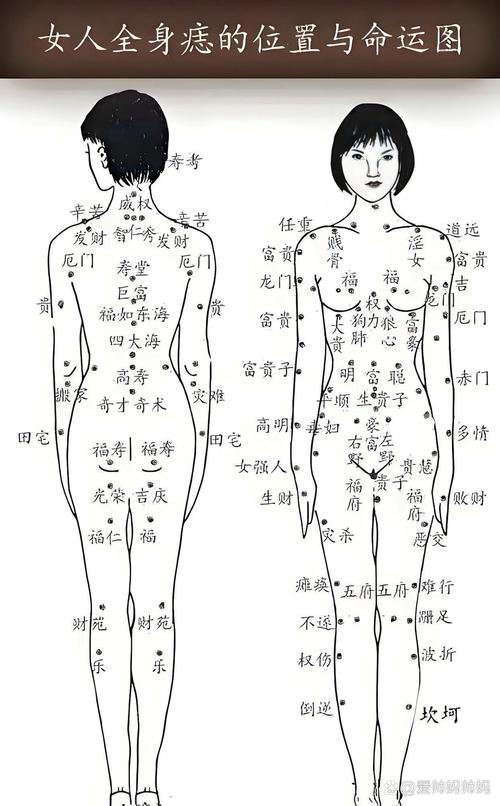 女人胸部有痣好不好，有哪些含義？