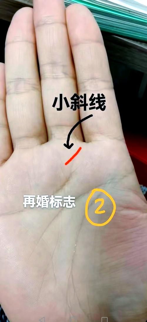 手相透視你的婚姻秘密