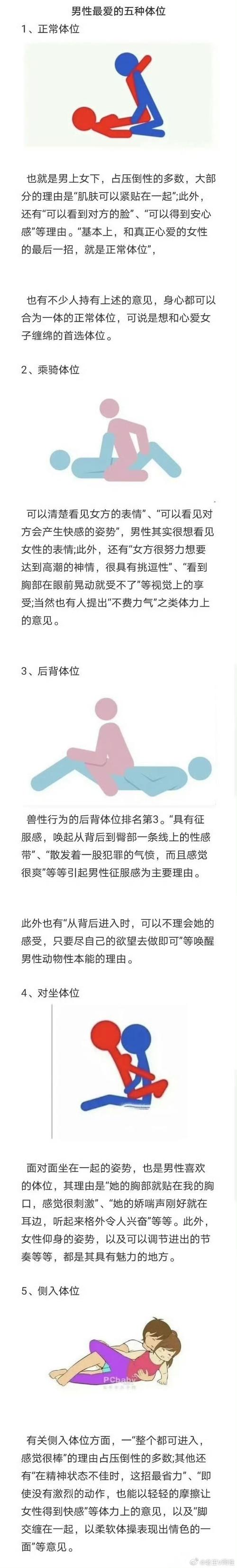 好男人的實用體相知識