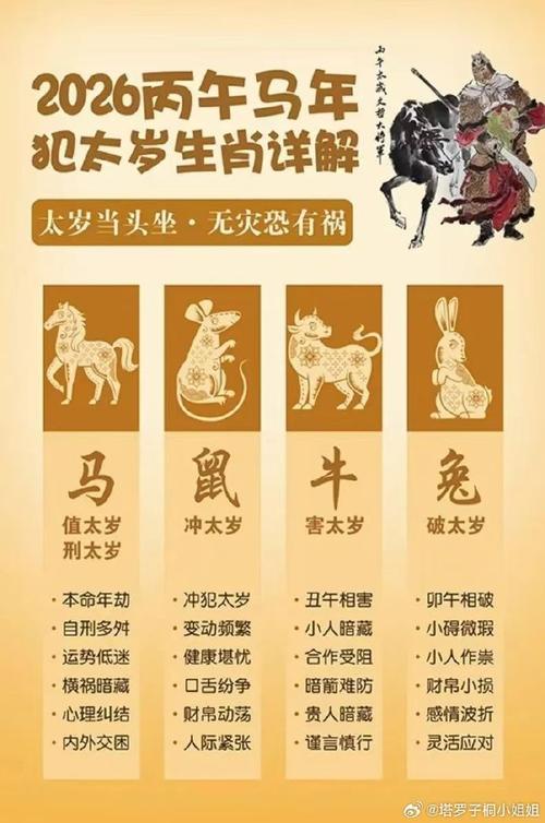 犯太歲一年都不順嗎