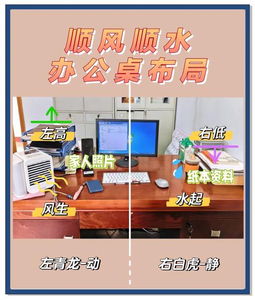 老板辦公桌擺放的風水學
