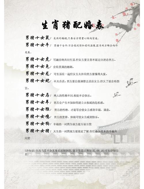 屬豬女人夢中情人類型 屬豬人談戀愛注意事項