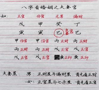 八字婚姻測算