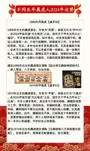 屬虎2024年財運(yùn)幾月份好 屬虎2024年財運(yùn)方向